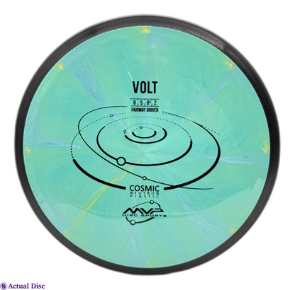 Neutron Volts