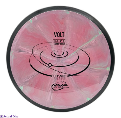 Neutron Volts