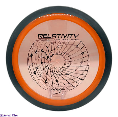 Neutron Relativity